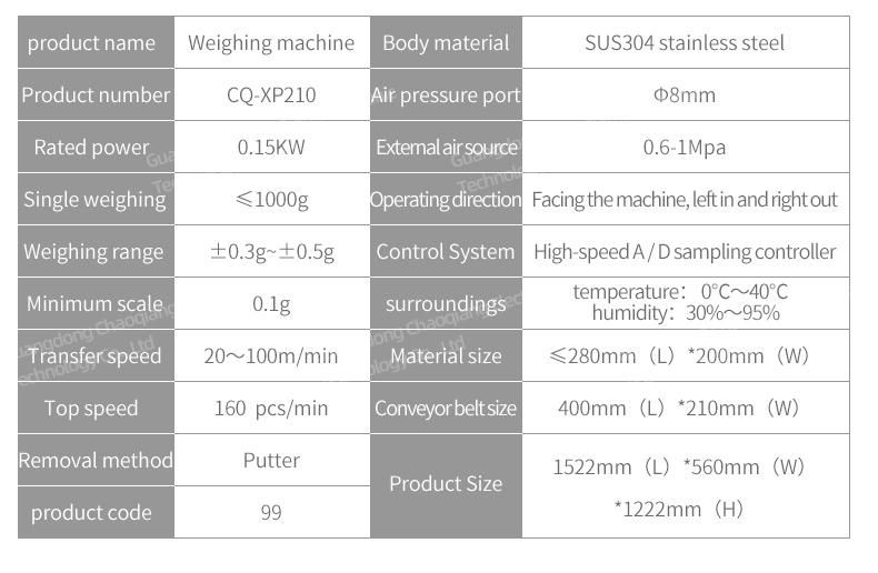 Automatic Conveyor Belt Check Weigher Machine