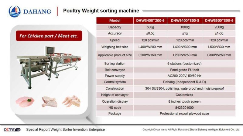 Whole Chicken Weight Sorting Machine with 8 Levels