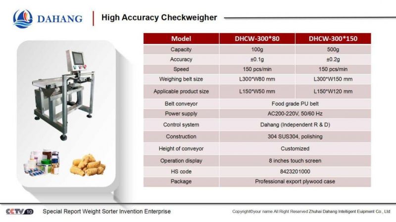 Ferrero Chocolate Checkweigher with 0.5g Accuracy and 120PCS/Min Speed