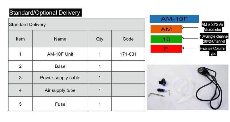 Additional Advantages of Air Gaging Range Single Channel Gaging Master