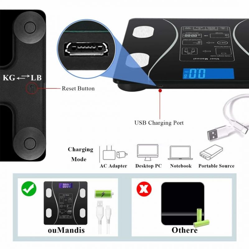 BL-2602 Body Fat Scale with Bluetooth