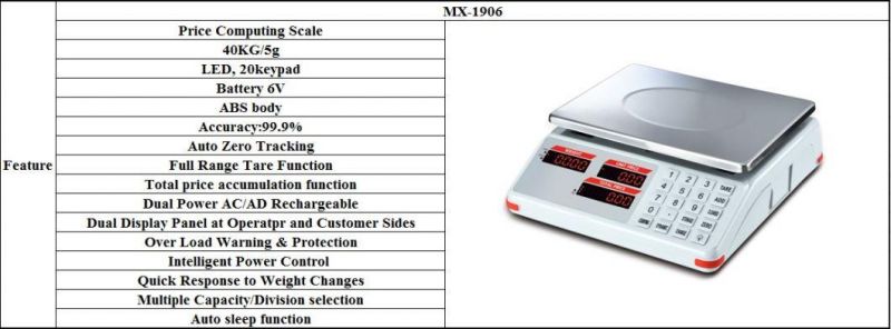 Digital Price Computing Series 30kg Weighing Scale Price