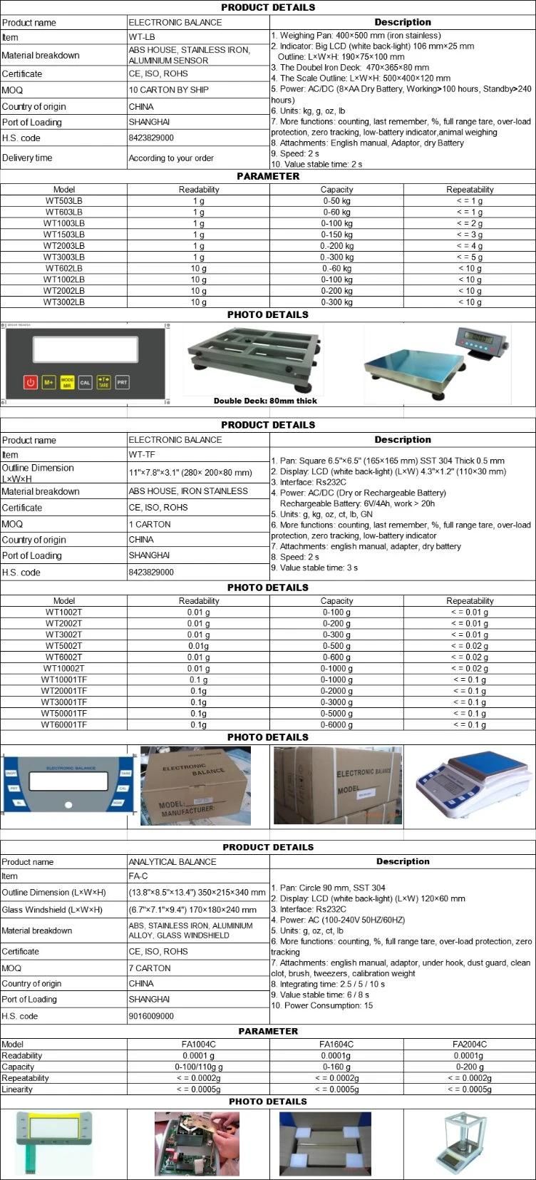 10kg 20kg 30kg 1g 0.1g Platform Electronic Weighing Scale