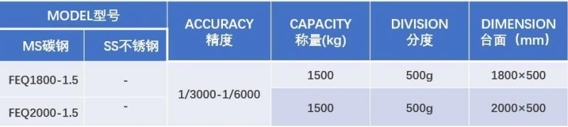 Pig Scale Weigh Bridge for Cows High Quality Livestock Platform Scales,