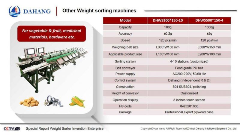 Weight Grading Machine/Weight Grader with Best Quality