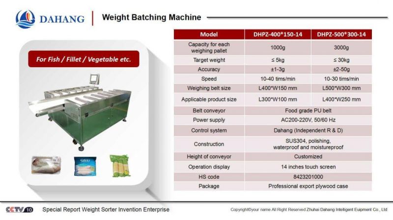 Automatic Weight Batcher and Multihead Weigher for Vegetables /Mushroom