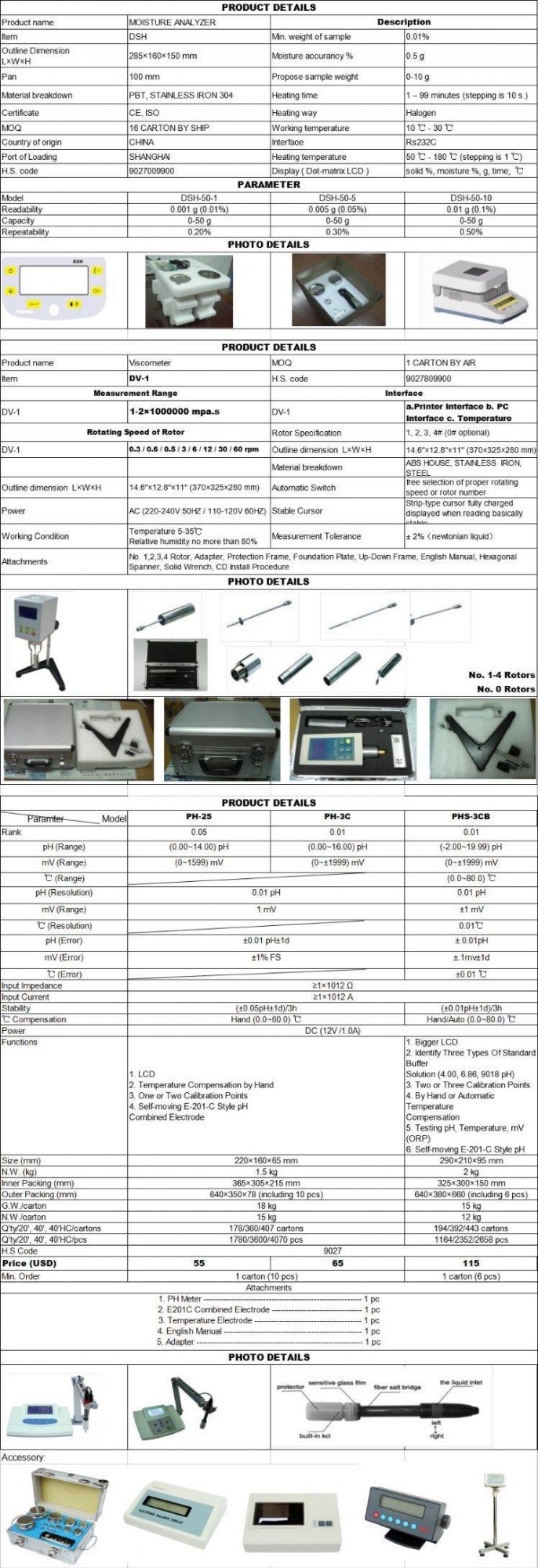 Electronic Balances of High Precision 0.1mg 1mg 5mg 10mg or Customzied