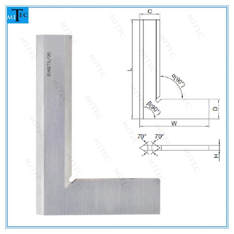 Flat Edge Squares with Wide Base