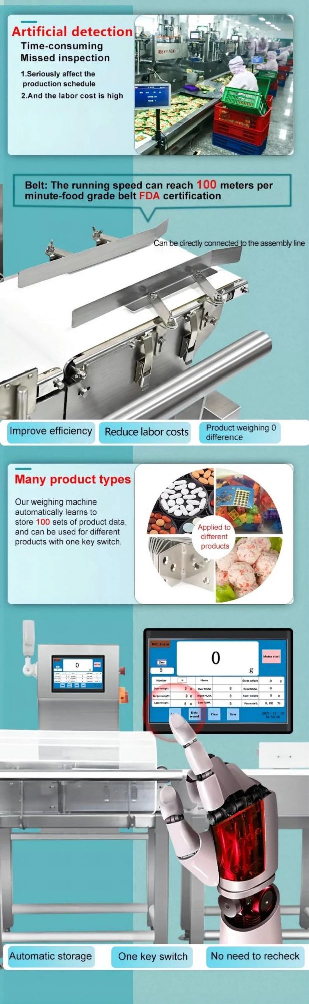 Conveyor Weight Scale Checker with Metal Detector for Food Industry