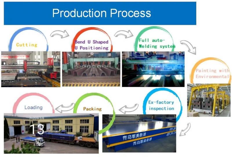 1t-5t Industrial Weighing Scales/Electronic Platform Scale/Warehouse Scale/Digital Scale/Floor Scales