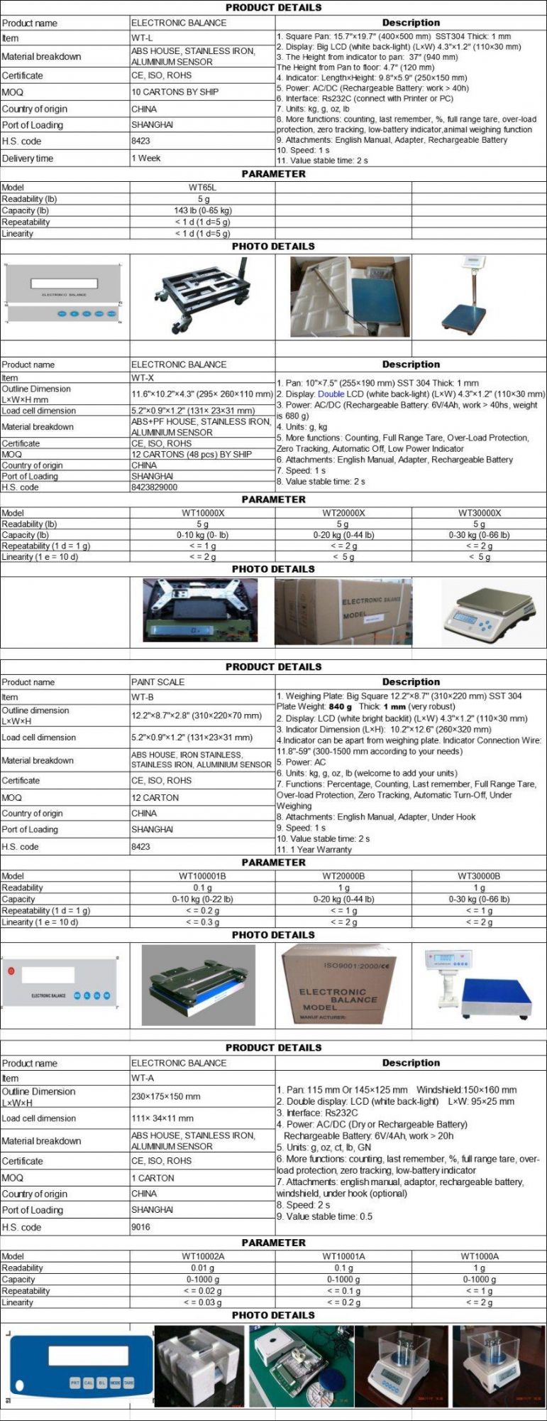 1kg 2kg 3kg 5kg 10kg 20kg 30kg Weighing Electronic Scales