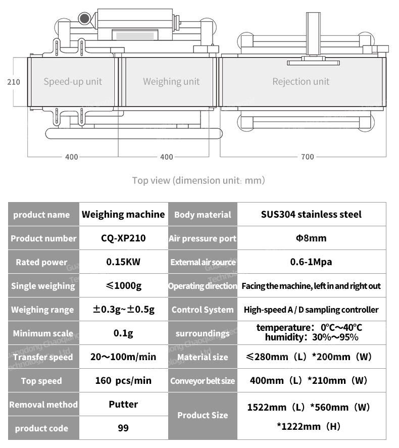 Automatic Lollipop Candy Check Weight Machine Check Weigher Manufacture Price