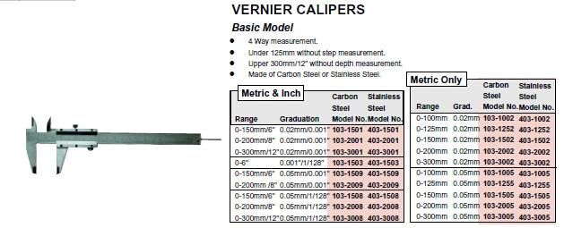 Precision Vernier Calipers (100mm, 150mm, 200mm & 300mm)