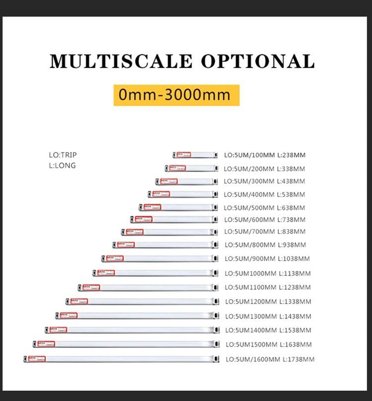 LED Display Dro Kits with Linear Glass Scales for EDM&Drilling