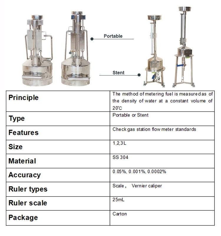 Fuel Volume Portable Flue Measuring Can