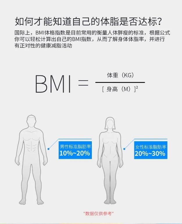 BMI Bluetooth Health Body Weight Scale