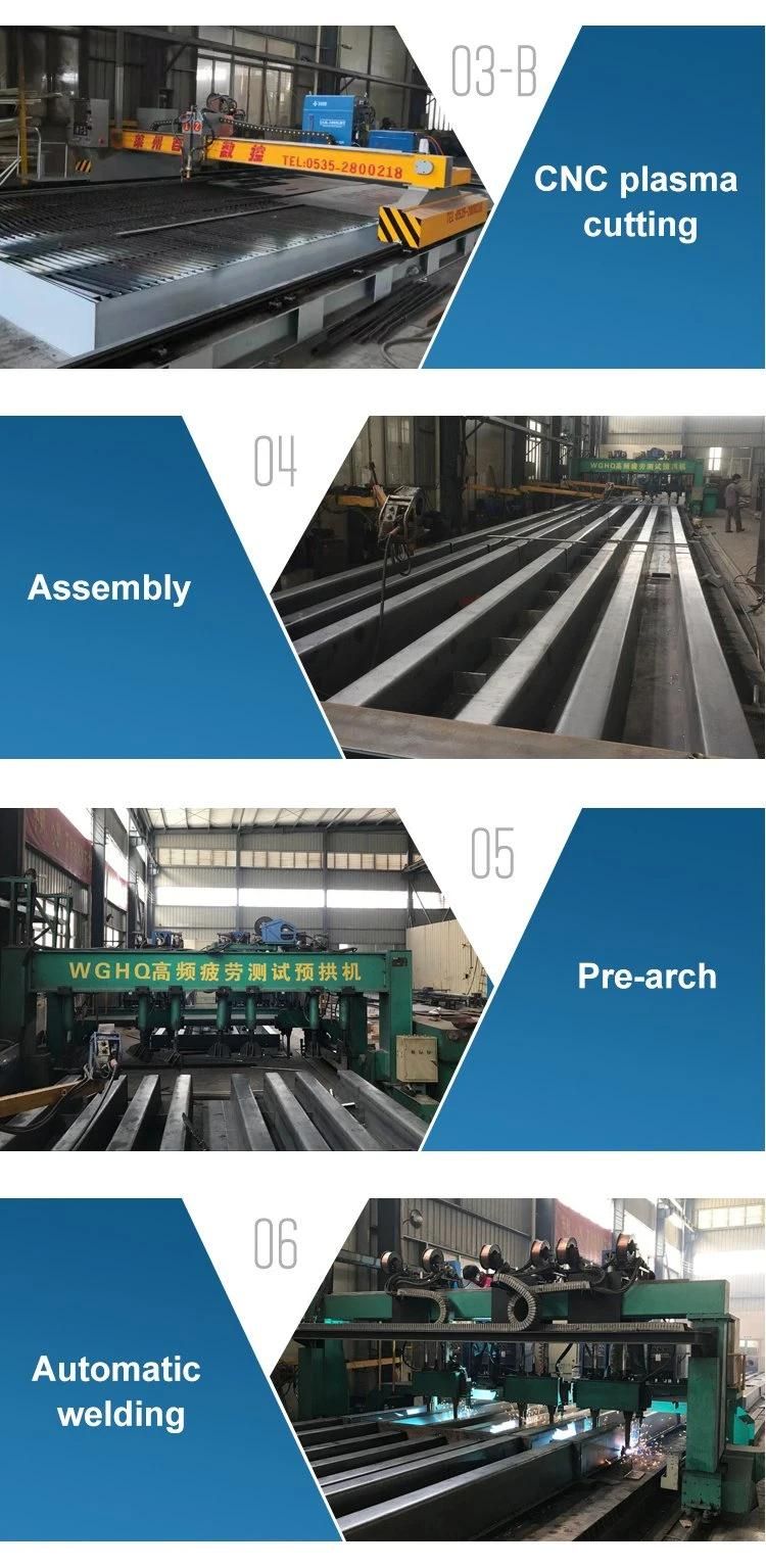 Weighbridge Truck Scale for Forestry Industry