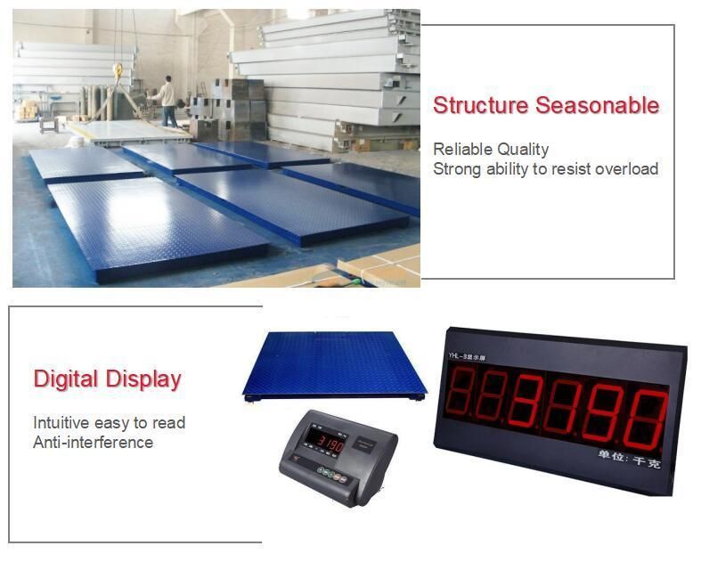 1*1.5m Simei Electronic Floor Scales with 5tons Platform with Digital Display