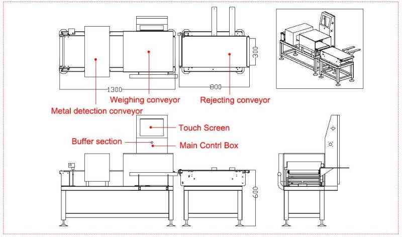 Factory Price Metal Detector with Weighing Sorting Machine for Food Packaged