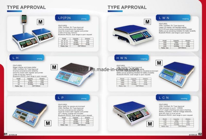 Approved IP68 Stainless Steel Table Scale for Commercial Use