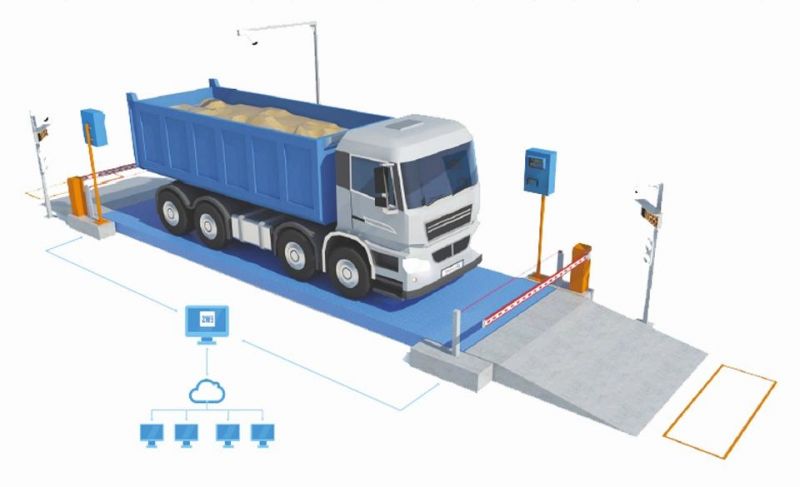 Digital Scs-100t Weighbridge Scales with a Steel Platform on Surface Foundation