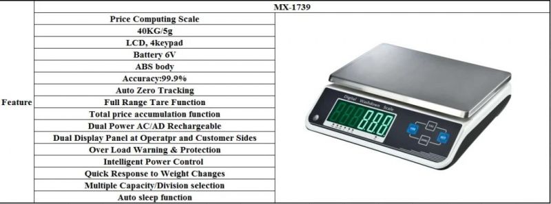 Good Quality Electronic Price Scale