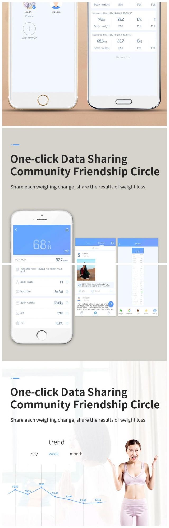 Global Version Original Xiaomi Mi Body Fat Scale 2 Fat Test with Hidden LED Display (BRS-AD02)
