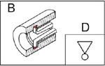 0.2-1′′ Inside Dial Caliper Gauge for Inside Measurement