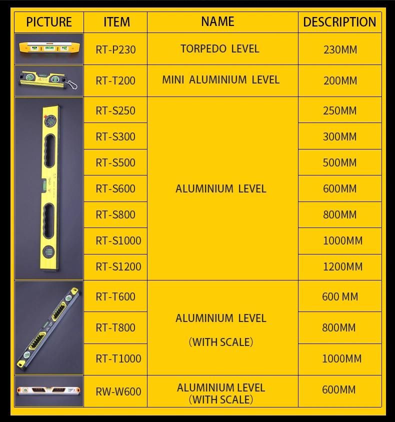 Aluminum Spirit Levels with Scale