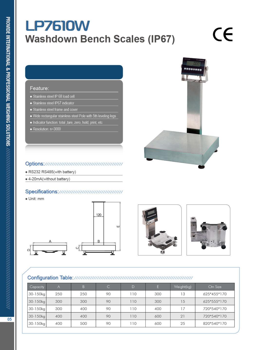 Patented Base Structure of Bench Scale (LP7610)