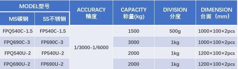 1 Ton 2 Ton 2.5 Ton Electronic Fork Lift Pallet Forklift Weighing Scale