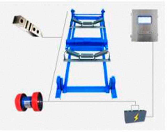 Double-Lever Type Electronic Belt for Conveyor Belt Weighing