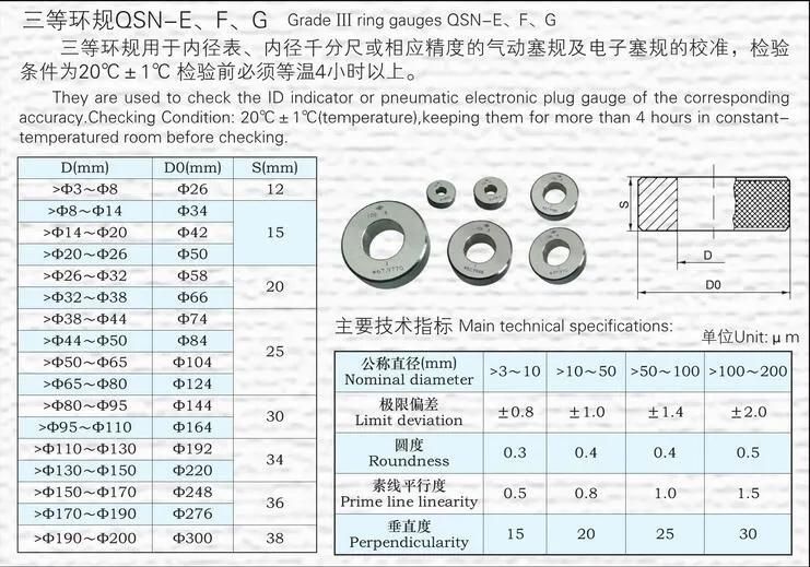 Smooth Ring Type Counter Gauge Ring Gauge