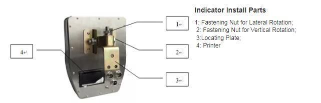 Supmeter Wheel Loader Weighing Controller with CE Certificate