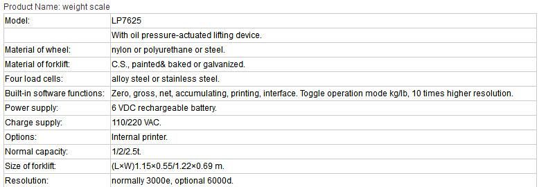 Promotional Price Factory Supplier Weight Scale
