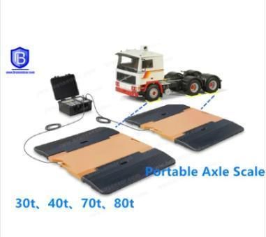 High Accuracy Axle Weighing Scale for Portable Truck Scales (BAS002C)