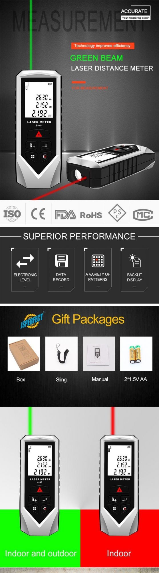 Stock Goods Mini AA Battery Laser Meter Area Measurement