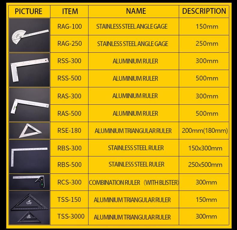 Stainless Steel Ruler