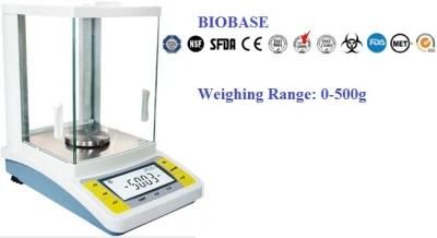 Bp-B Series Electronic Precision Balance with 0-500g