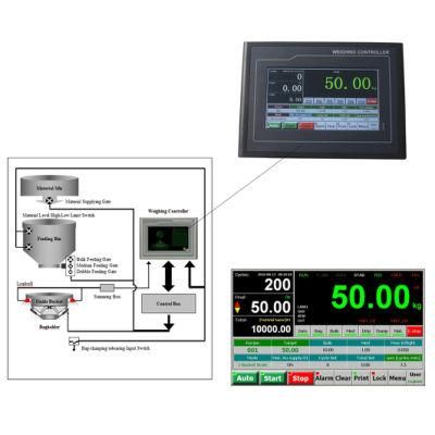 Supmeter 10kg 50kg Rice/Sugar/Fertilizer Bagging Controller, Weight Control with High Speed 10-18 Bags/Min