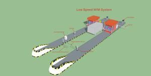 30t Low Speed Dynamic Weighing System ~Truck Scales