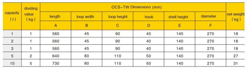 Electronic Industrial Hanging Scale 1 Ton Digital Crane Scale