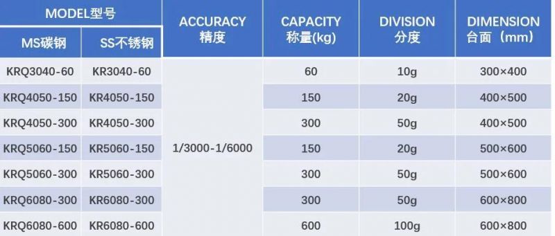 Egg Weighing Machine Digi Scales Printing Scales