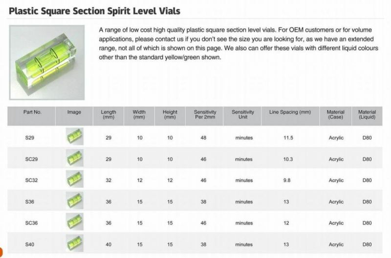 Wholesale 40*15*15 mm Standard Spirit Bubble Level Vials