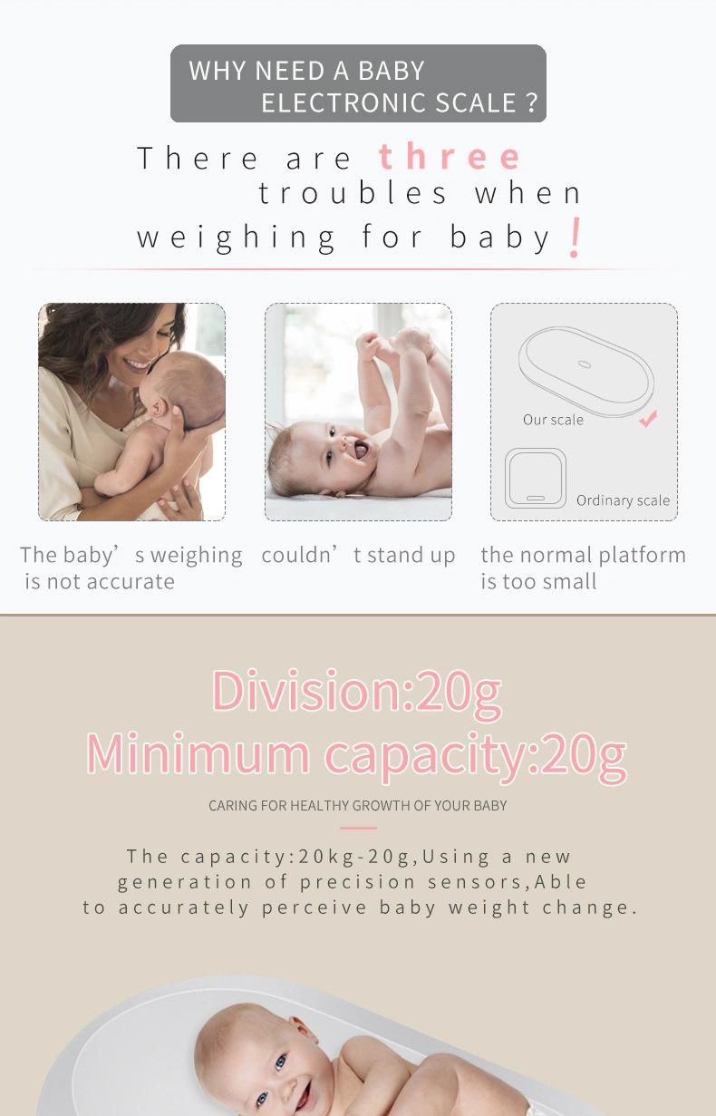 20kg Big Capacity Household Baby Scale with Tape Measure