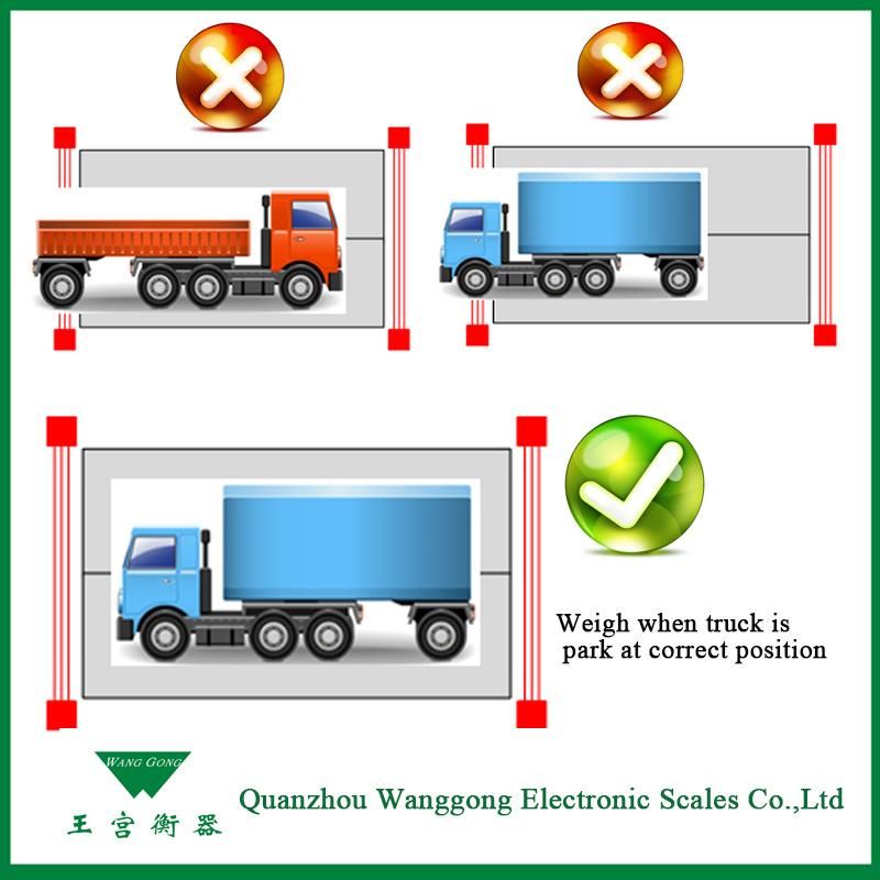 Truck Stop Weigh Scale with Weighing Capacity Upto 120 Ton