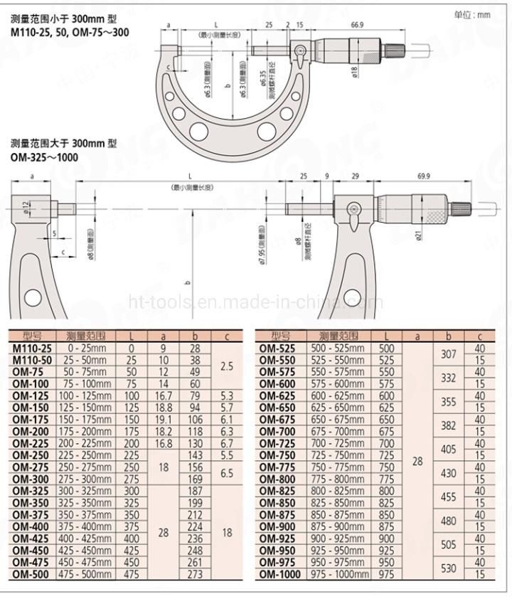 Mchinery Tools Digital Outside Micrometers 0-25mm Outside Micrometers Set