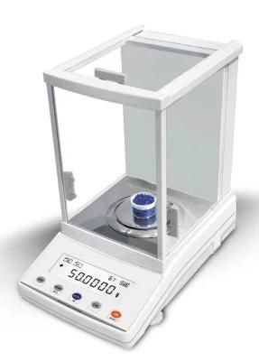 Analysis Scale