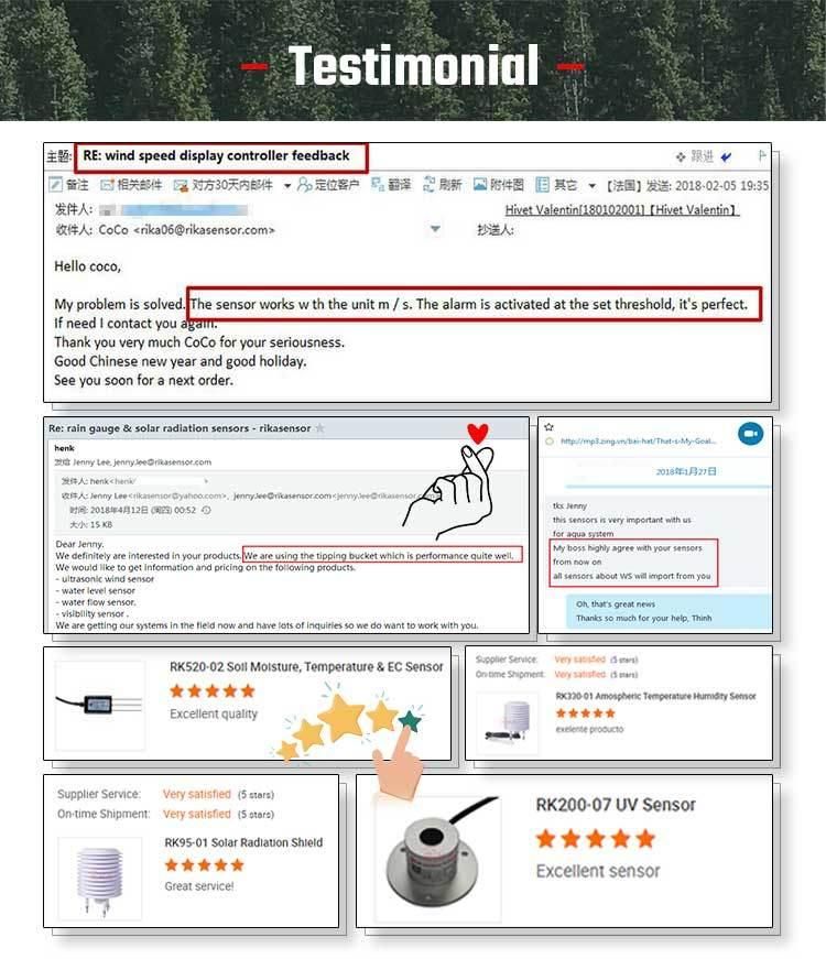 Rk400-01 Factory Directly Supply 304ss Pulse Output Rain Gauge 0.2mm Resolution for Irrigation