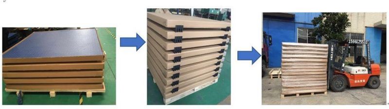 Heavy Duty Platform Weighing Scale 5t Digital Pallet Floor Scale Summing Juntion Box